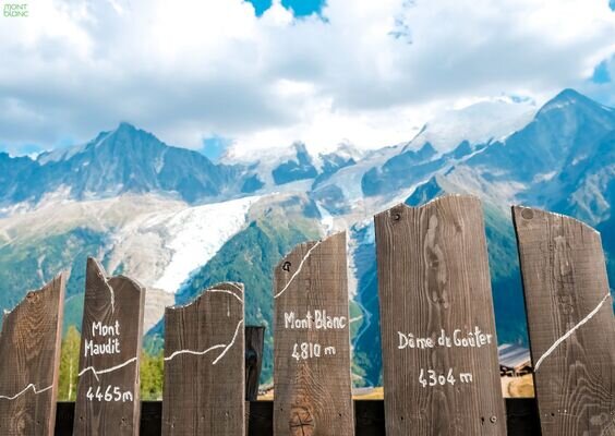 Alppien vaellusklassikko Tour du Mont Blanc